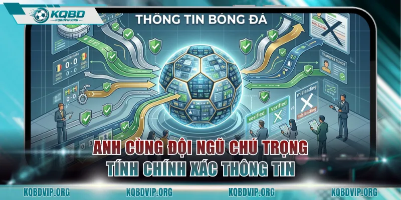 Anh cùng đội ngũ luôn chú trọng tính chính xác thông tin