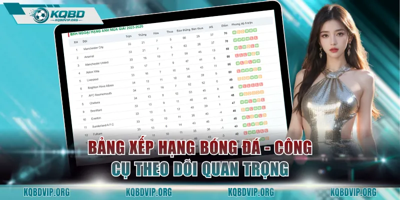 Bảng xếp hạng bóng đá - Công cụ theo dõi quan trọng