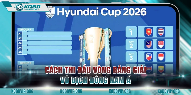 Cách thi đấu vòng bảng giải vô địch Đông Nam Á
