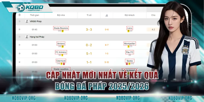 Cập nhật thông tin mới nhất về kết quả bóng đá Pháp 2025/2026