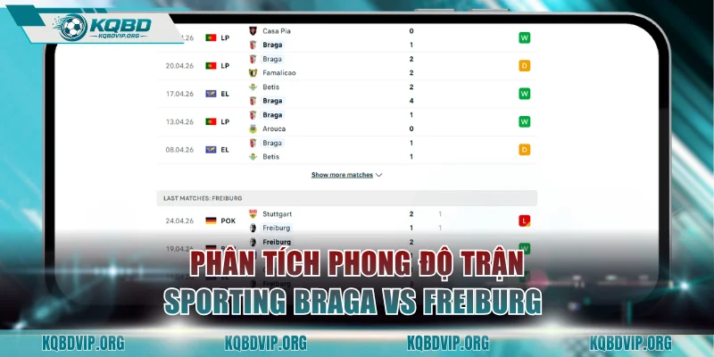 Đánh giá và phân tích phong độ trận Sporting Braga vs Freiburg