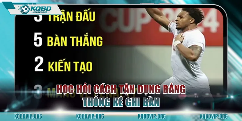 Học hỏi cách tận dụng bảng thống kê ghi bàn