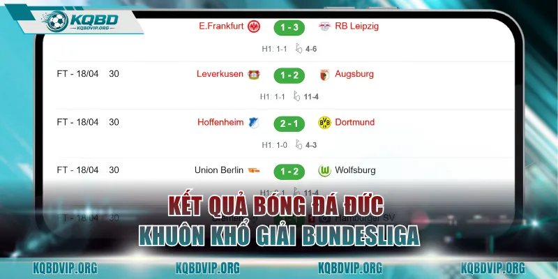 Kết quả bóng đá Đức khuôn khổ giải Bundesliga