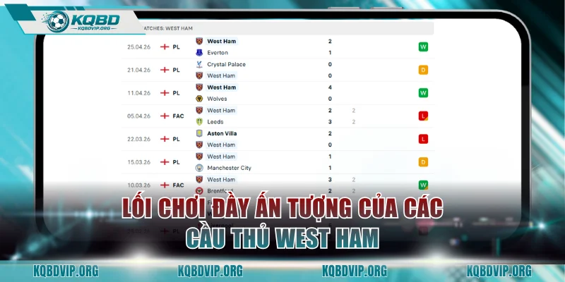 Lối chơi đầy ấn tượng của các cầu thủ West Ham