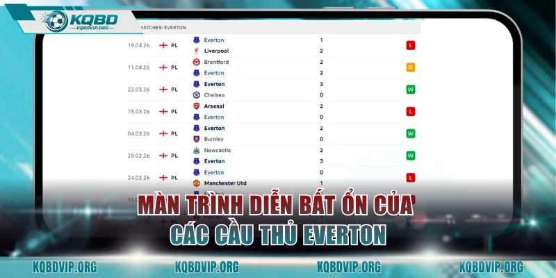 Màn trình diễn bất ổn của các cầu thủ Everton