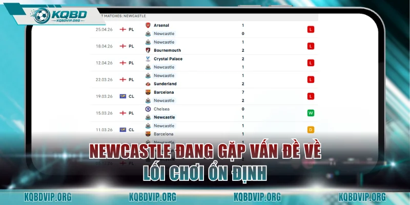 Newcastle đang gặp vấn đề về lối chơi ổn định