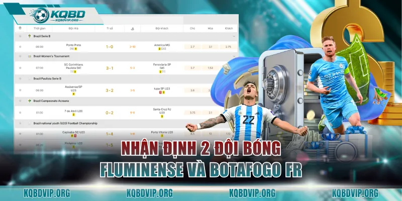 Nhận định 2 đội bóng Fluminense và Botafogo FR