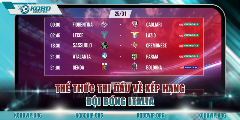 Thể thức thi đấu về xếp hạng đội bóng Italia