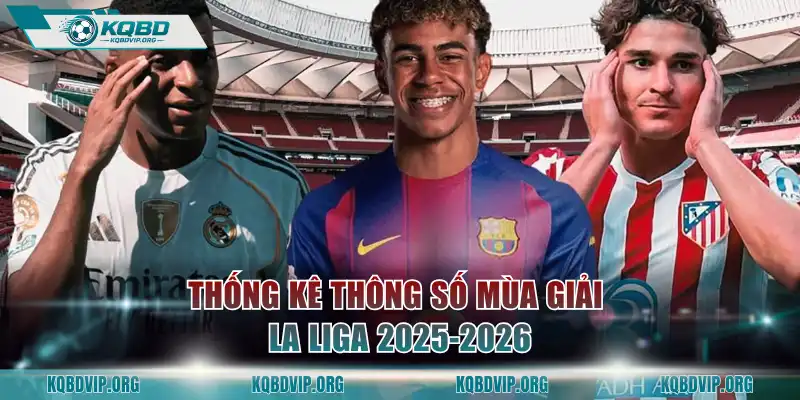 Thống kê thông số mùa giải La Liga 2025-2026