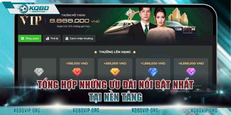 Tổng hợp những ưu đãi nổi bật nhất tại nền tảng