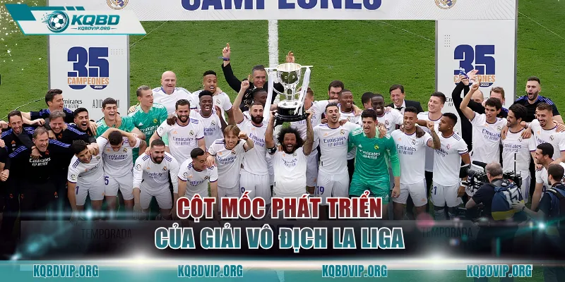 Cột mốc phát triển của giải vô địch La Liga 