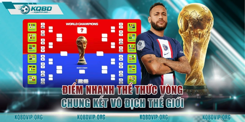 Điểm nhanh thể thức vòng chung kết Vô Địch Thế Giới