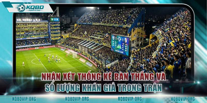 Nhận xét thống kê bàn thắng và và số lượng khán giả trong trận