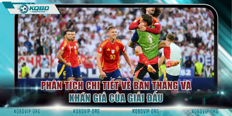 Phân tích chi tiết về bàn thắng và khán giả của giải đấu