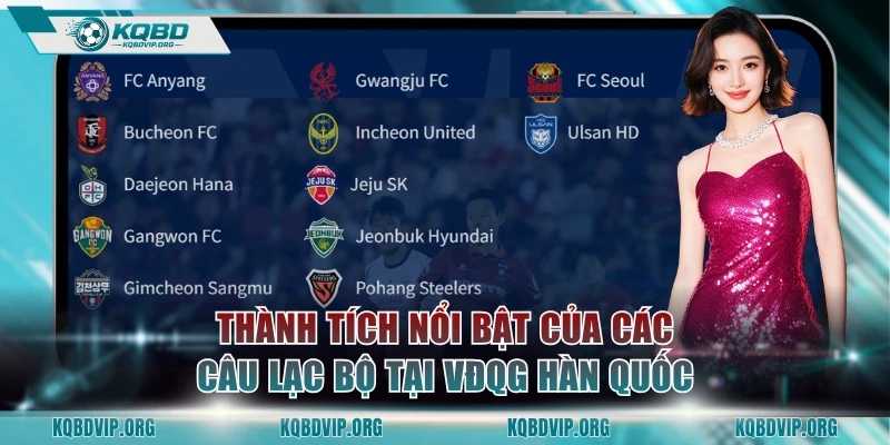 Thành tích nổi bật của các câu lạc bộ tại VĐQG Hàn Quốc