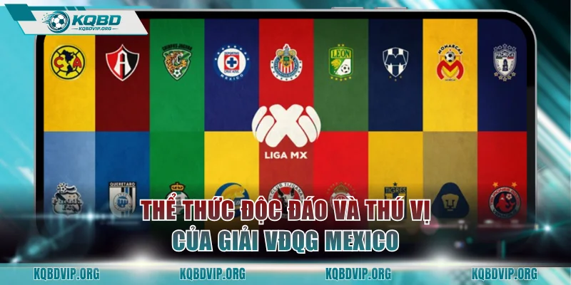 Thể thức độc đáo và thú vị của giải VĐQG Mexico