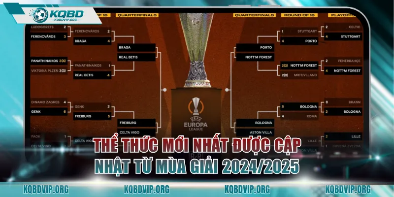 Thể thức mới nhất được cập nhật từ mùa giải 2024/2025