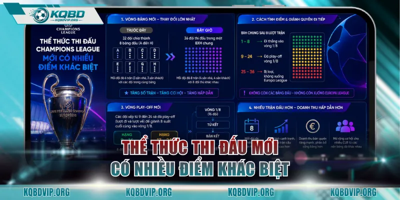 Thể thức thi đấu mới có nhiều điểm khác biệt