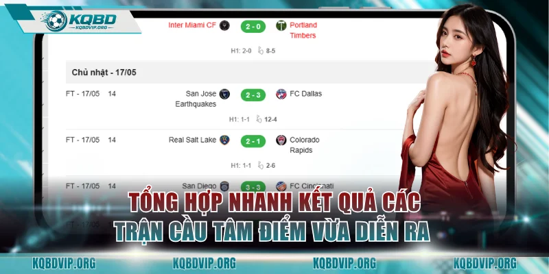 Tổng hợp nhanh kết quả các trận cầu tâm điểm vừa diễn ra 