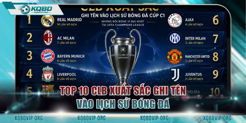 Top 10 CLB xuất sắc ghi tên vào lịch sử bóng đá
