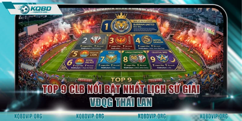 Top 9 CLB nổi bật nhất lịch sử giải VĐQG Thái Lan